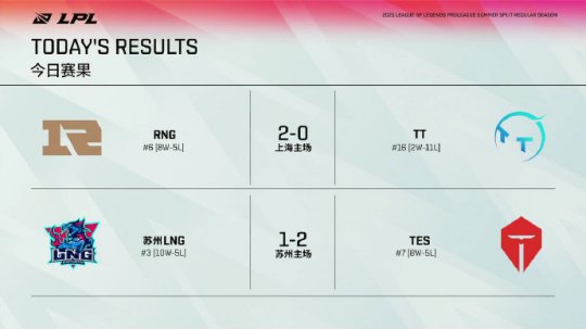 中国电竞选手亮相杭州亚运会 中国队成功晋级